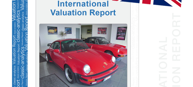 International Valuation Report: Die Oldtimer-Bewertung für ganz Europa