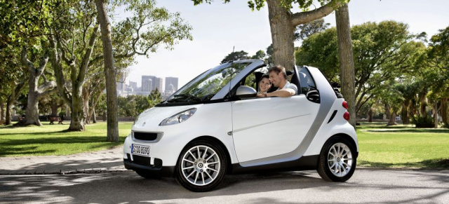 Saubere Leistung: Der smart fortwo cdi bleibt CO2-Champion: Glückwunsch: Der smart fortwo cdi behauptet seine Spitzenstellung bei den umweltfreundlichsten Automobilen mit Verbrennungsmotor. Mit nunmehr 86 g/km stößt das kleine Mitglied der Mercedes Familie weniger CO2 aus als alle seine Wettbewerber. 
