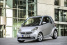 Neues Sondermodell:  smart fortwo edition citybeam: Klein aber besonders ist das limitierte Editionsmodell des smart for two 