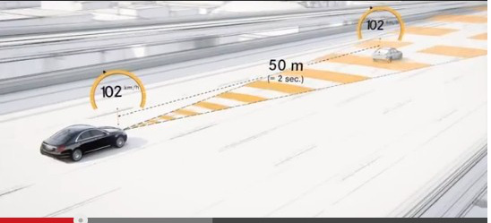 DISTRONIC PLUS mit Lenk-Assistent und Stop&Go Pilot: Neue Möglichkeiten bei DISTRONIC PLUS - Teilautonomes Fahren möglich!!