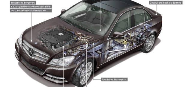 Mercedes Technik: ECO Start-Stopp: So funktioniert der eingebaute Energiesparer