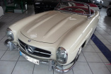 Der Mercedes 300 SL von Romy Schneider...: Ein ganz besonderer Mercedes 300 SL Roadster aus 1958/Text & Fotos: Sebastian Hoffmann